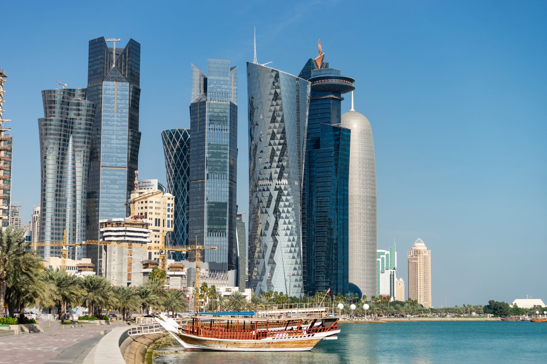 Business Setup in uae